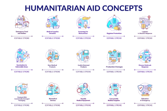 Humanitarian Aid Production Icon Bundle Graphics and Icons